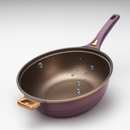 [Llevá 2 Pagá 1] Sartén Antiadherente Premium con Revestimiento Duradero, Cocción Uniforme y Limpieza Fácil + REGALO: Kit de Utensilios